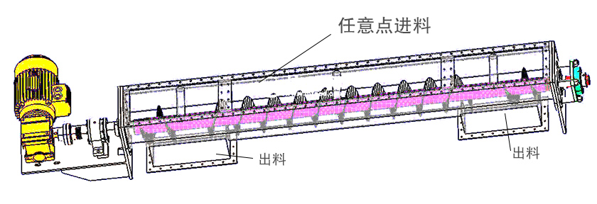 雙向螺旋輸送機(jī)原理圖