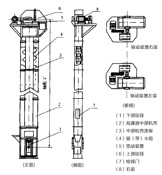 垂直斗式提升機(jī)結(jié)構(gòu)圖