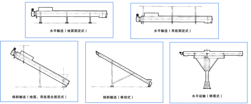 無軸螺旋輸送機安裝圖