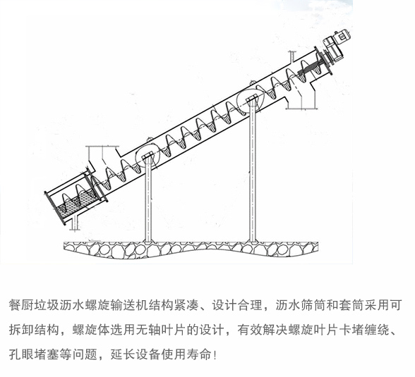 廚余垃圾螺旋輸送機(jī)結(jié)構(gòu)圖