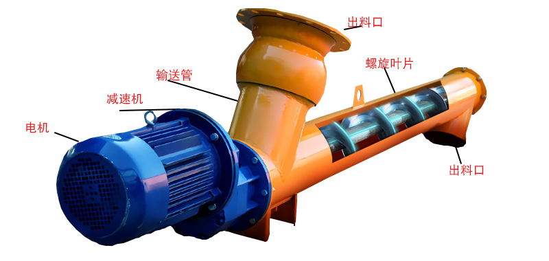 水泥螺旋上料機細節(jié)